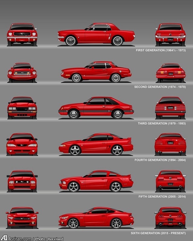 ماستنگ هایی با رکورد دلاری/ اولین ها همیشه گران قیمت هستند! (+تصاویر)