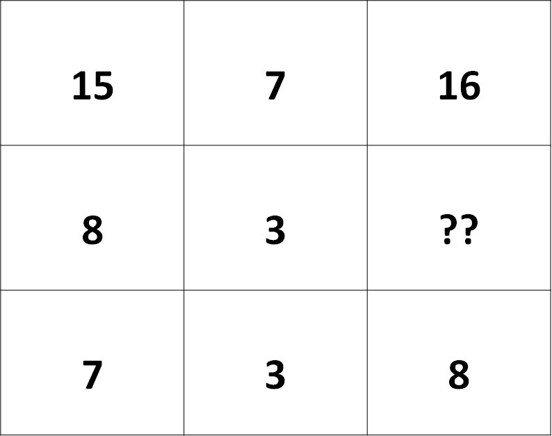 باشگاه مغز | عدد جای خالی